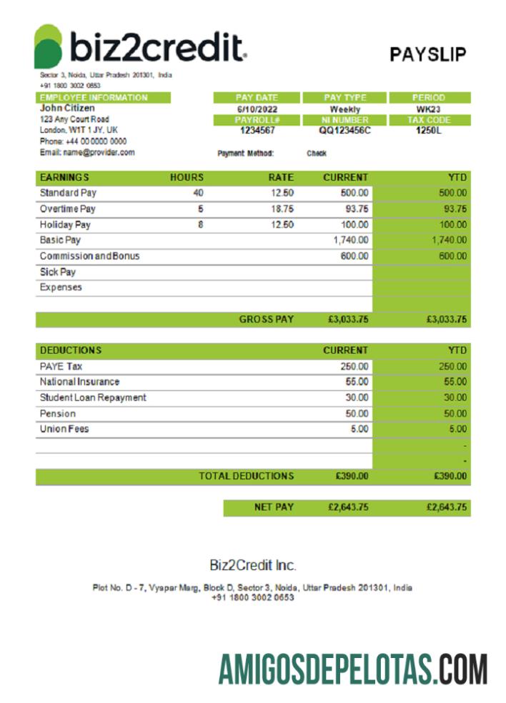 Índia Biz2Credit Inc. Empresa de empréstimos ao consumidor exemplo